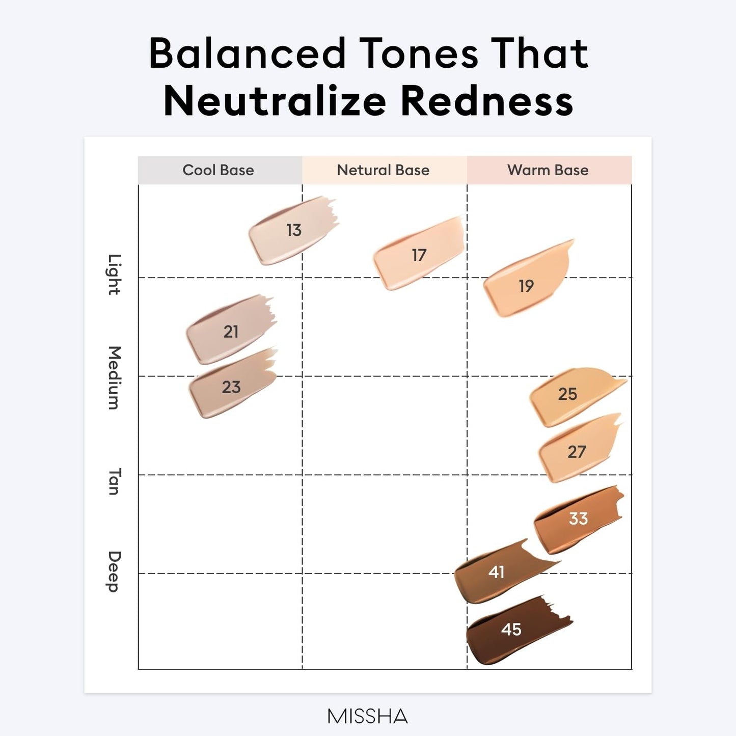 65% Serum-Infused Anti-Aging BB Cream: The Ultimate Glass Skin Secret