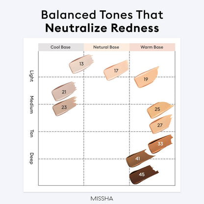 65% Serum-Infused Anti-Aging BB Cream: The Ultimate Glass Skin Secret