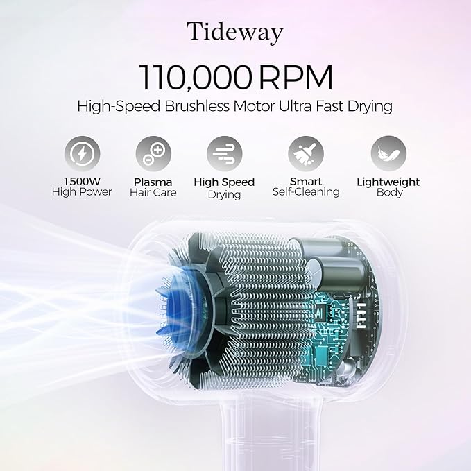Ultimate High-Speed Plasma Ionic Hair Dryer for Salon-Quality Gloss