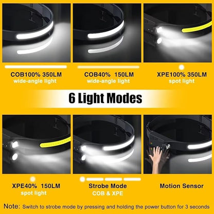 230° Ultra-Wide Beam LED Rechargeable Headlamp