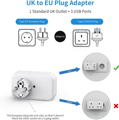 UK To European Travel Plug Adapter With USB-C