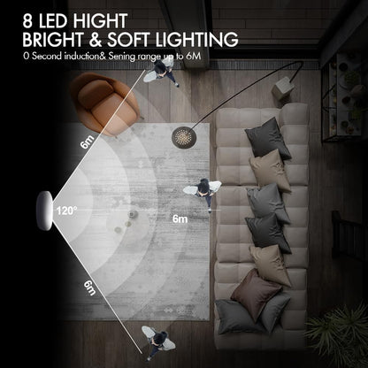 Smart Motion Sensor LED Night Lights