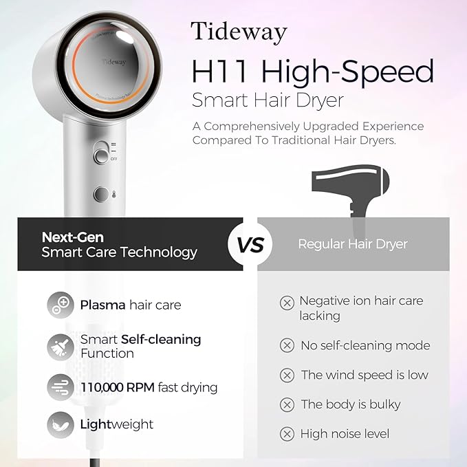 Ultimate High-Speed Plasma Ionic Hair Dryer for Salon-Quality Gloss