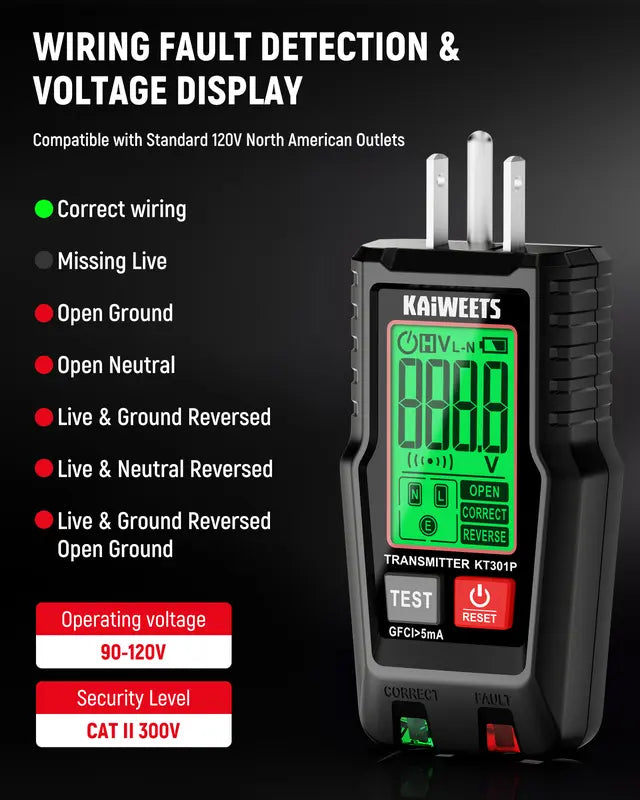 Locate Circuit Breakers With LCD Precision