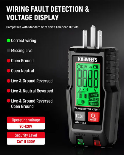 Locate Circuit Breakers With LCD Precision
