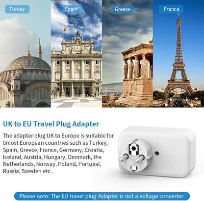 UK To European Travel Plug Adapter With USB-C