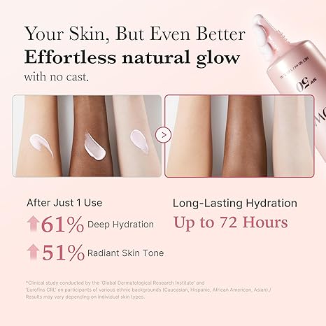 Glow While You Guard: Collagen-Infused SPF 50+ Invisible Sunscreen