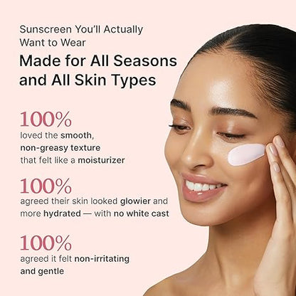 Glow While You Guard: Collagen-Infused SPF 50+ Invisible Sunscreen
