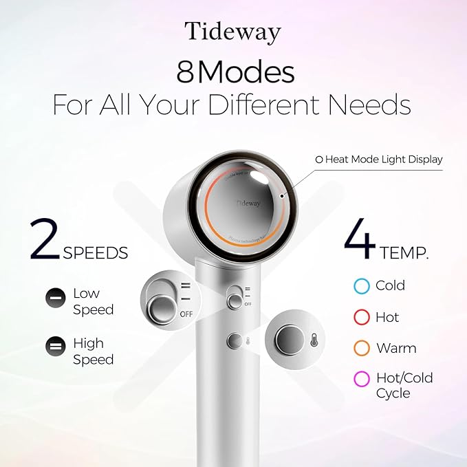 Ultimate High-Speed Plasma Ionic Hair Dryer for Salon-Quality Gloss