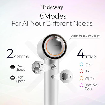 Ultimate High-Speed Plasma Ionic Hair Dryer for Salon-Quality Gloss