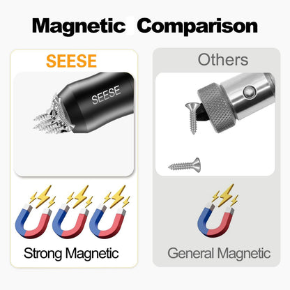 Universal Ultra-Strong Magnetic Screw Ring