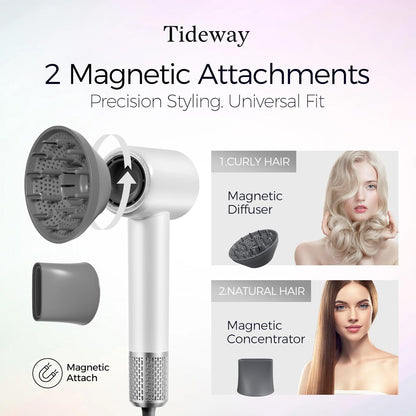 Ultimate High-Speed Plasma Ionic Hair Dryer for Salon-Quality Gloss
