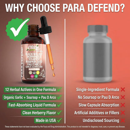 Ultimate 7-in-1 Herbal Parasite Cleanse & Digestive Detox