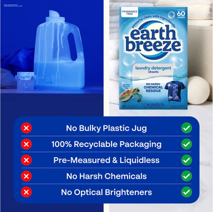 Eco-Friendly Sheet Detergent - Zero-Waste Powerful Clean