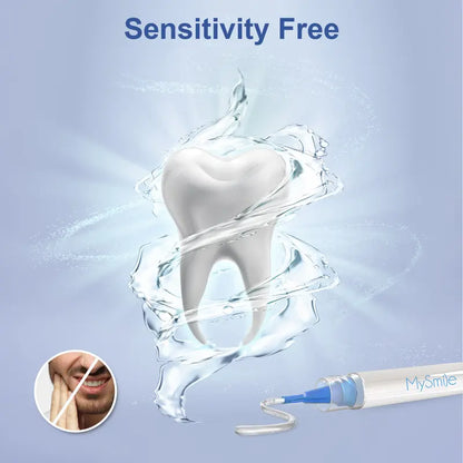 Professional Teeth Whitening Kit with 5X LED Accelerator Light