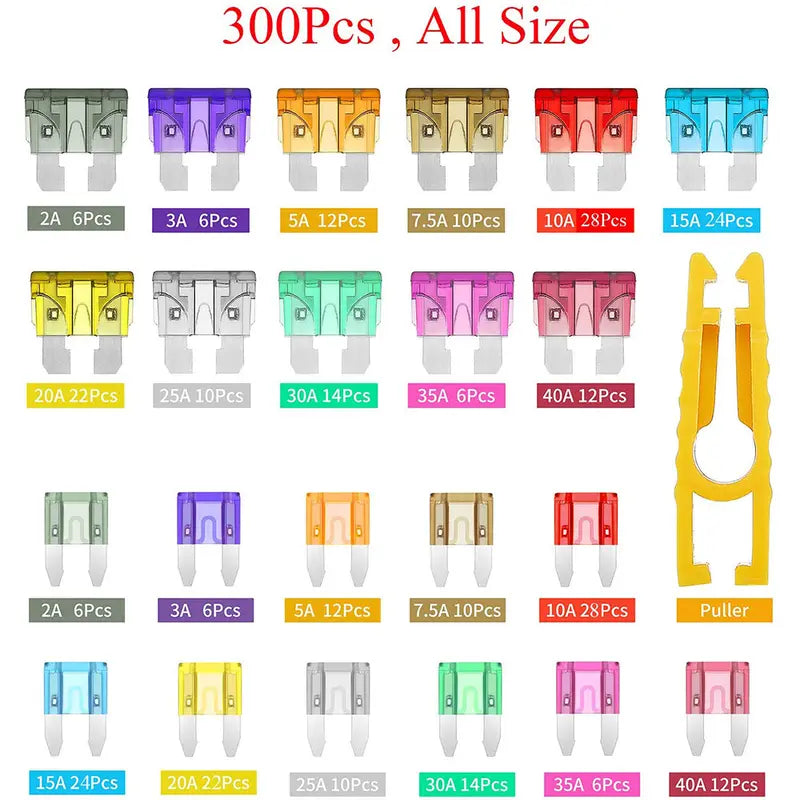 300Pcs Universal Car Fuse Kit – Complete Emergency Protection for Auto, Truck & RV