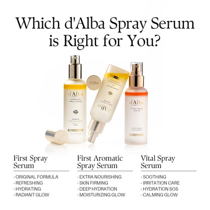 Ultimate Glow-Mist: Instant Hydration & Glass Skin Radiance