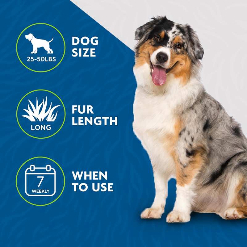 Effortlessly Remove Loose Undercoat Hair & Reduce Shedding Up to 90%