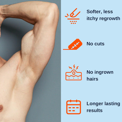 Professional Intimate Hair Removal Cream for Sensitive Skin