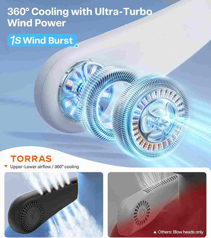 Instant Cooling Portable Neck Air Conditioner Fan with Surround Airflow | 2 Pack per Ser