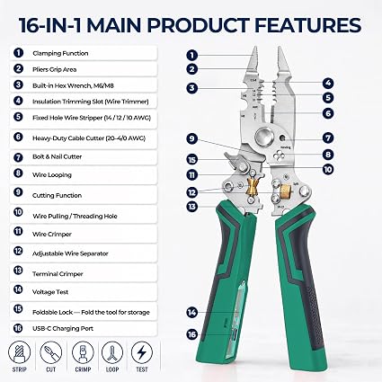 16-in-1 Foldable Wire Stripper with Integrated Voltage Tester & Precision Cutter | 2 Pack per Set