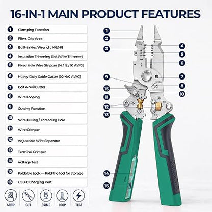 16-in-1 Foldable Wire Stripper with Integrated Voltage Tester & Precision Cutter | 2 Pack per Set