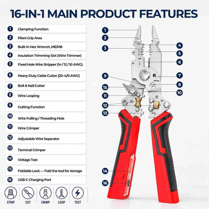 16-in-1 Foldable Wire Stripper with Integrated Voltage Tester & Precision Cutter | 2 Pack per Set