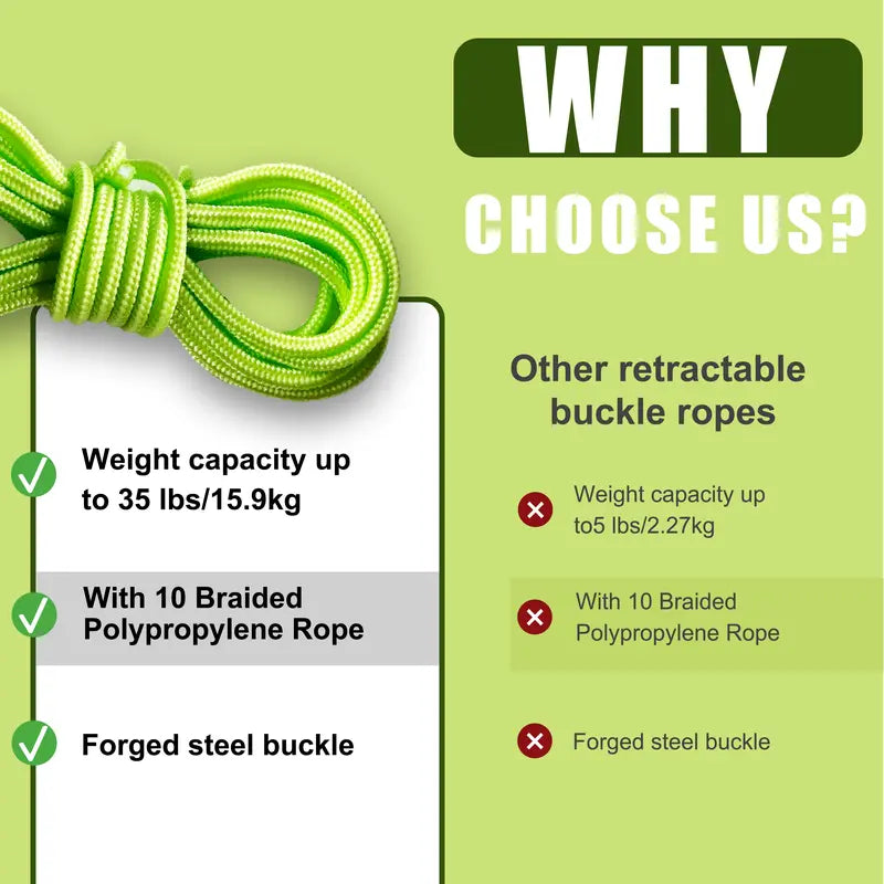 Upgraded rope tightening tool original photo 5