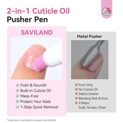 SAVILAND Ceramic Cuticle Oil Pusher Pens – Four-Pack – 2-Pack Cuticle Oil Pusher Pen – Rose-21_02