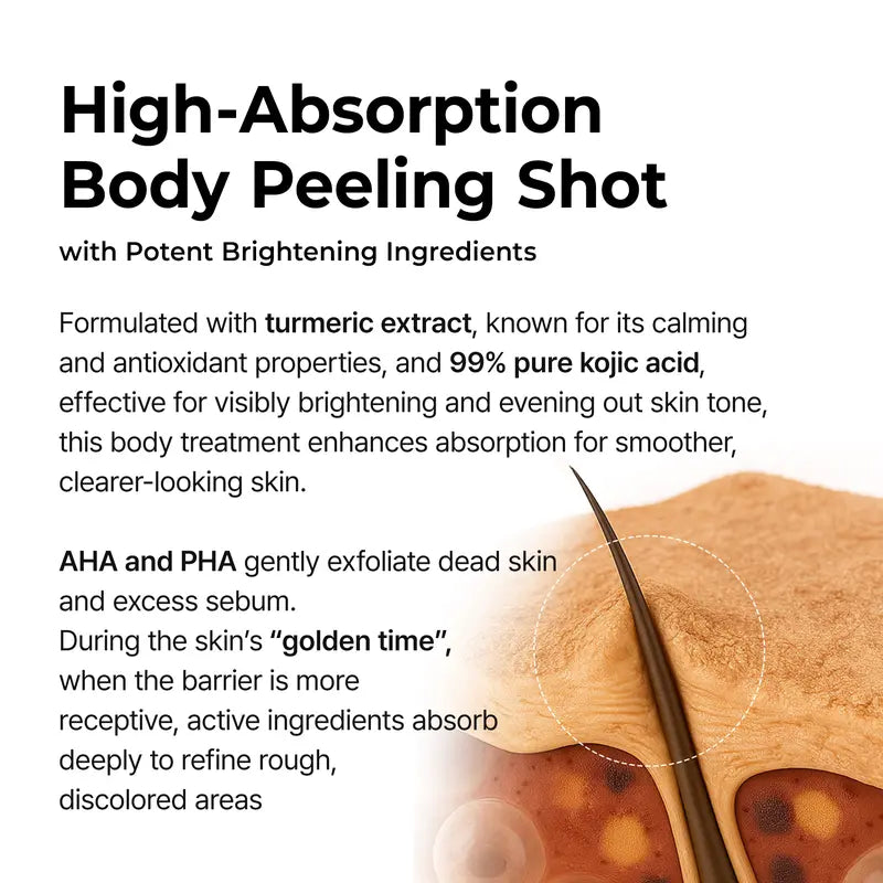 Body exfoliating spray original product photo 7