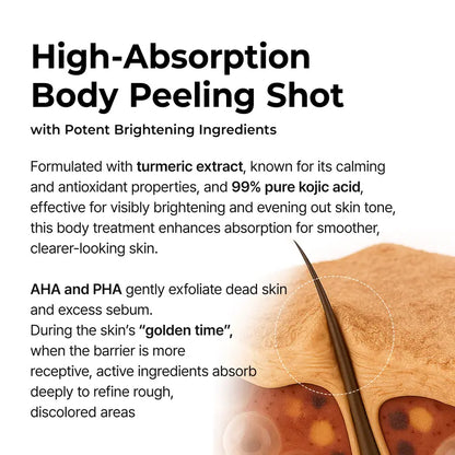 Body exfoliating spray original product photo 7