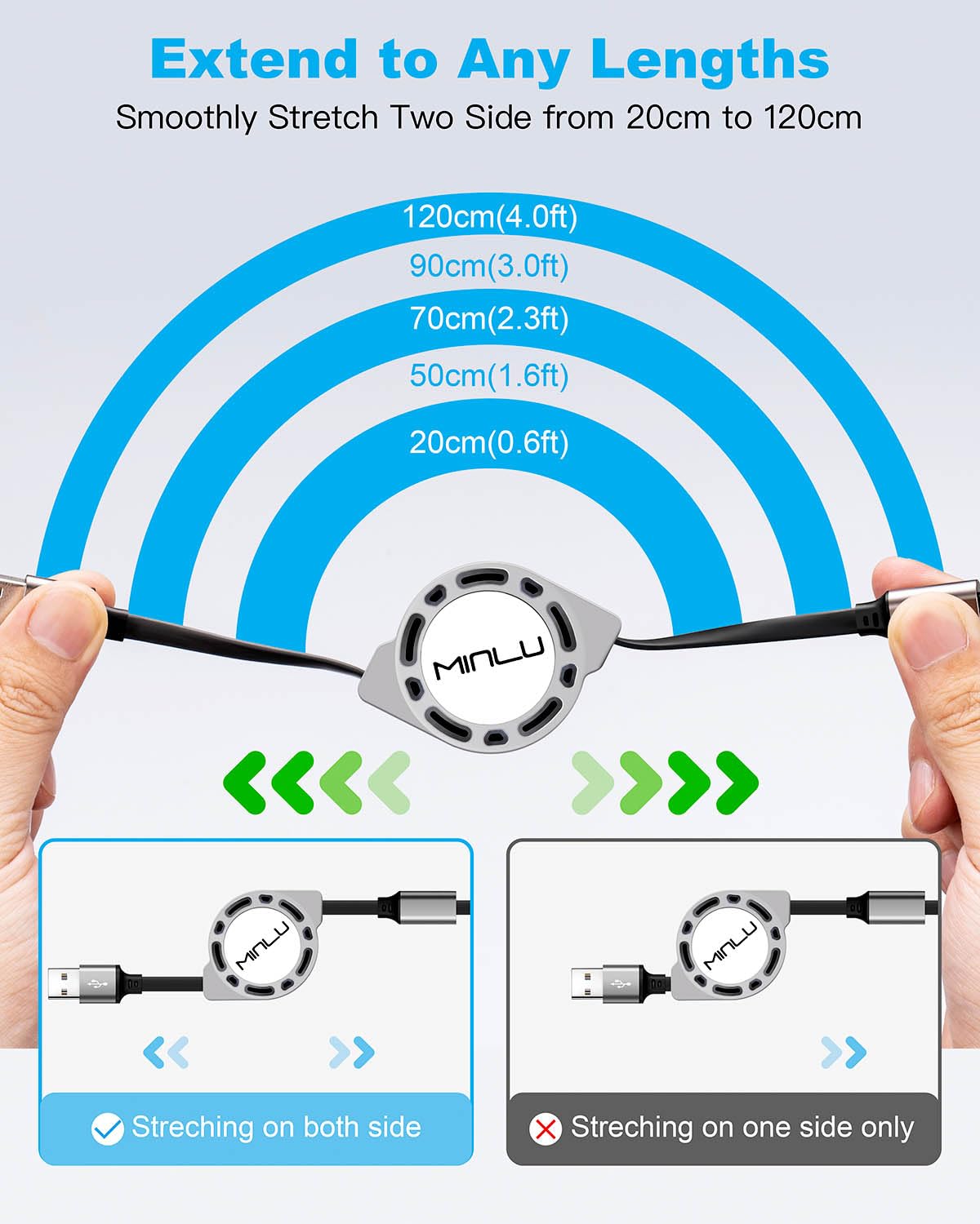 MINLU Retractable 3-in-1 Charging Cables — 4 Cables — original product view 3