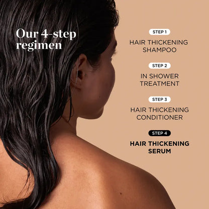 Dr. Groot Scalp Revitalizing Solution Hair Thickening Roll On Serum original gallery 7