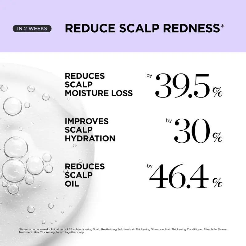 Dr. Groot Scalp Revitalizing Solution Hair Thickening Roll On Serum original gallery 6