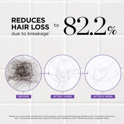 Dr. Groot Scalp Revitalizing Solution Hair Thickening Roll On Serum original gallery 2