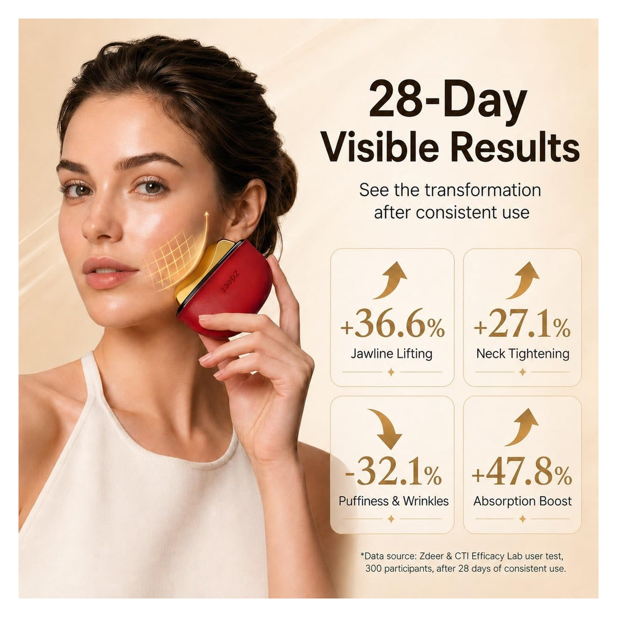 Electric Heated Gua Sha Kit – Red with Two Essential Oils original product photo