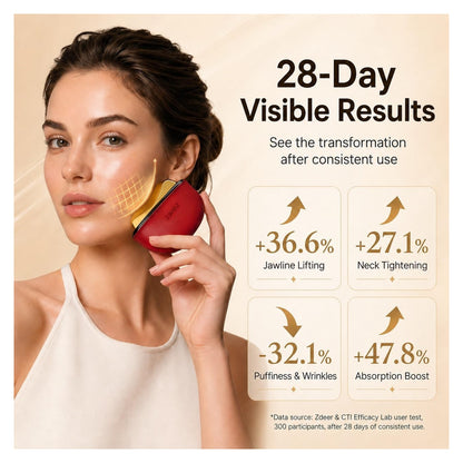 Electric Heated Gua Sha Kit – Red with Two Essential Oils original product photo