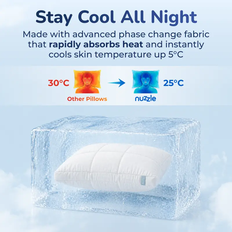 Nuzzle Cooling Adjustable Pillow – Standard source product image
