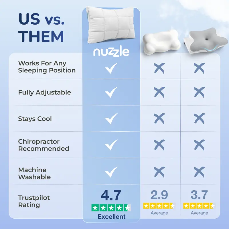 Nuzzle Cooling Adjustable Pillow – Standard source product image
