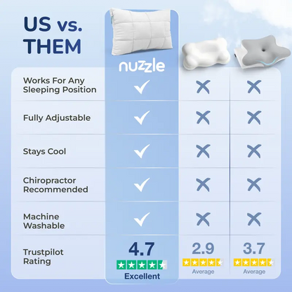 Nuzzle Cooling Adjustable Pillow – Standard source product image