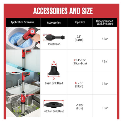 POPULO Electric Toilet Plunger, 5 Bar Air Clog Remover with Built-In Pump original product photo