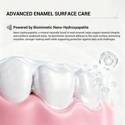CEELIKE 7.5% Nano-Hydroxyapatite Toothpaste – Matching Duo – product view