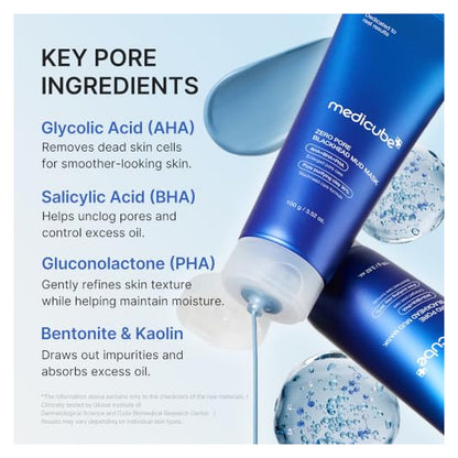 Promotional infographic for Medicube Zero Pore Blackhead Mud Mask listing key pore ingredients: Glycolic Acid (AHA), Salicylic Acid (BHA), Gluconolactone (PHA), and Bentonite & Kaolin, with two blue tubes shown on a light blue background.