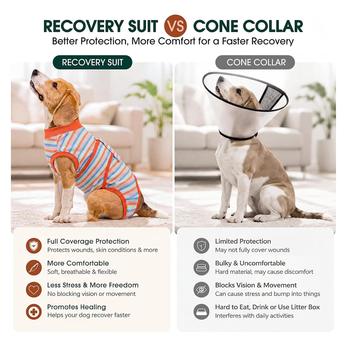 Kuoser Recovery Suit for Dogs Cats, Soft Dog Surgery Suit Female Male Spay original product photo