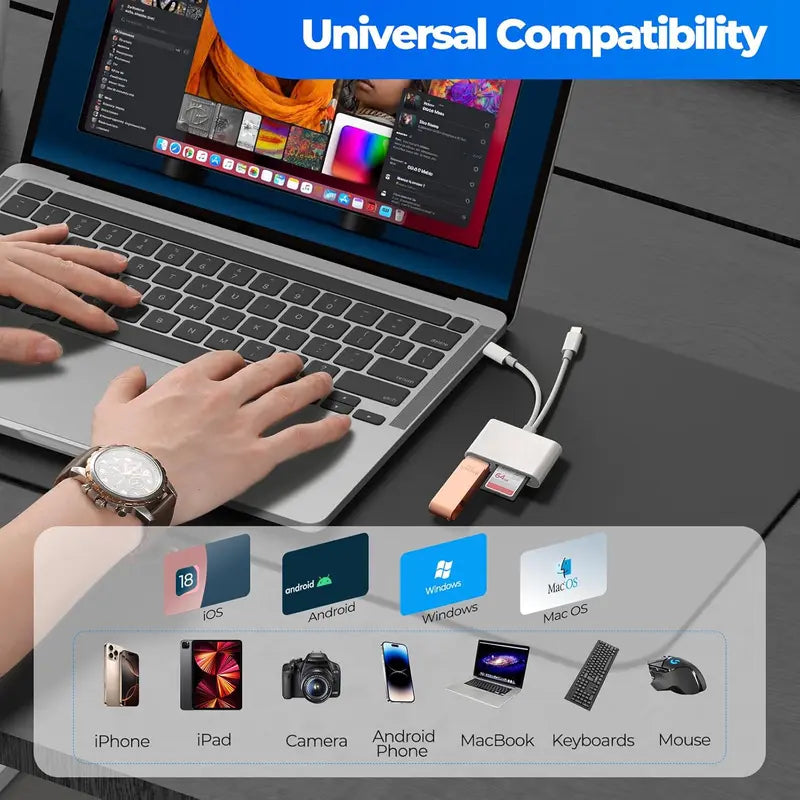 MOJUE 5-in-1 Lightning and USB-C Card Reader – product view