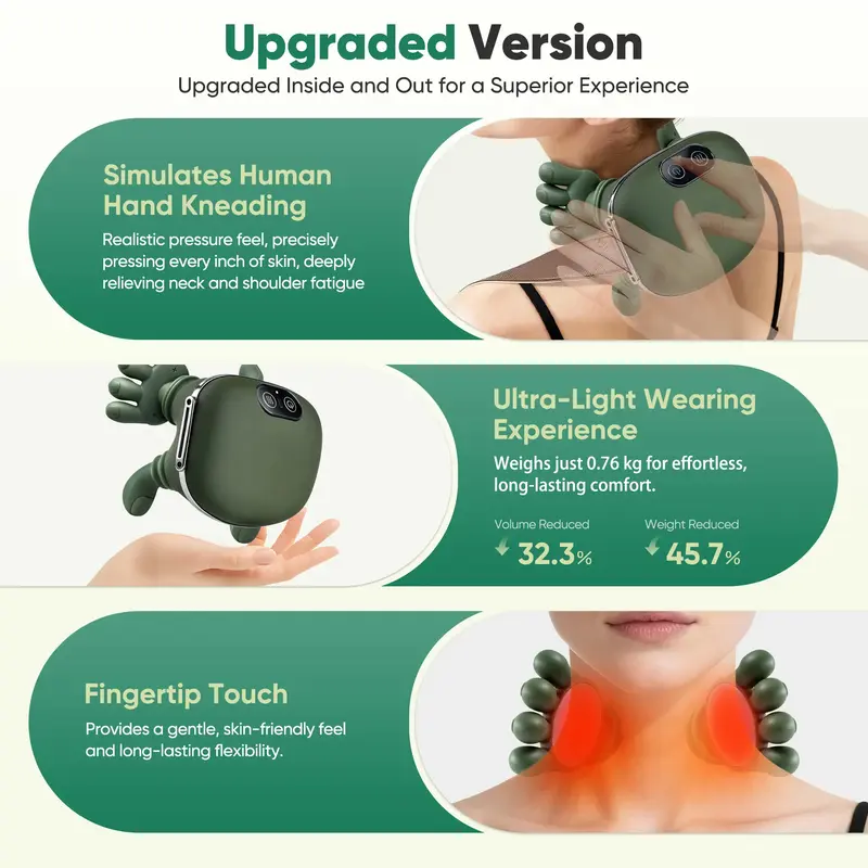Cordless 4D Neck and Shoulder Massager with Heat – Green source product image