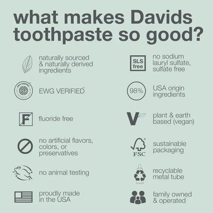 Davids Starter Kit - Hydroxi Whitening & Enamel Health Toothpaste with Nano Hydroxyapatite, Bamboo Toothbrush, Soft Plant-Based Bristles, Fluoride-Free,  - TikTok Exclusive Bundle Price original gallery 7