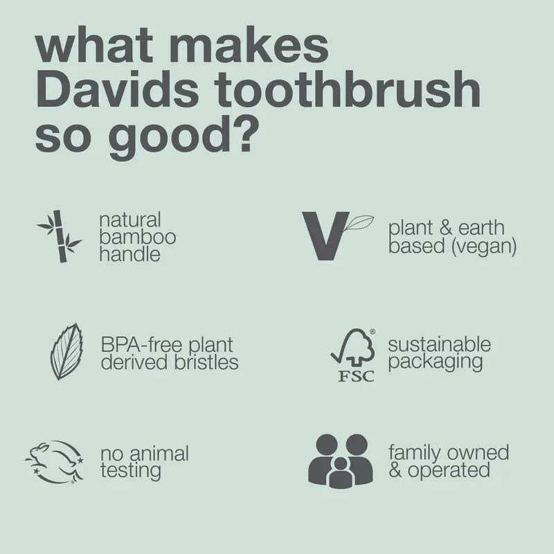 Davids Starter Kit - Hydroxi Whitening & Enamel Health Toothpaste with Nano Hydroxyapatite, Bamboo Toothbrush, Soft Plant-Based Bristles, Fluoride-Free,  - TikTok Exclusive Bundle Price original gallery 8