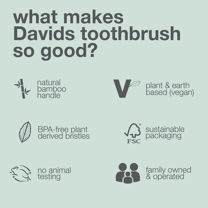 Davids Starter Kit - Hydroxi Whitening & Enamel Health Toothpaste with Nano Hydroxyapatite, Bamboo Toothbrush, Soft Plant-Based Bristles, Fluoride-Free,  - TikTok Exclusive Bundle Price original gallery 8