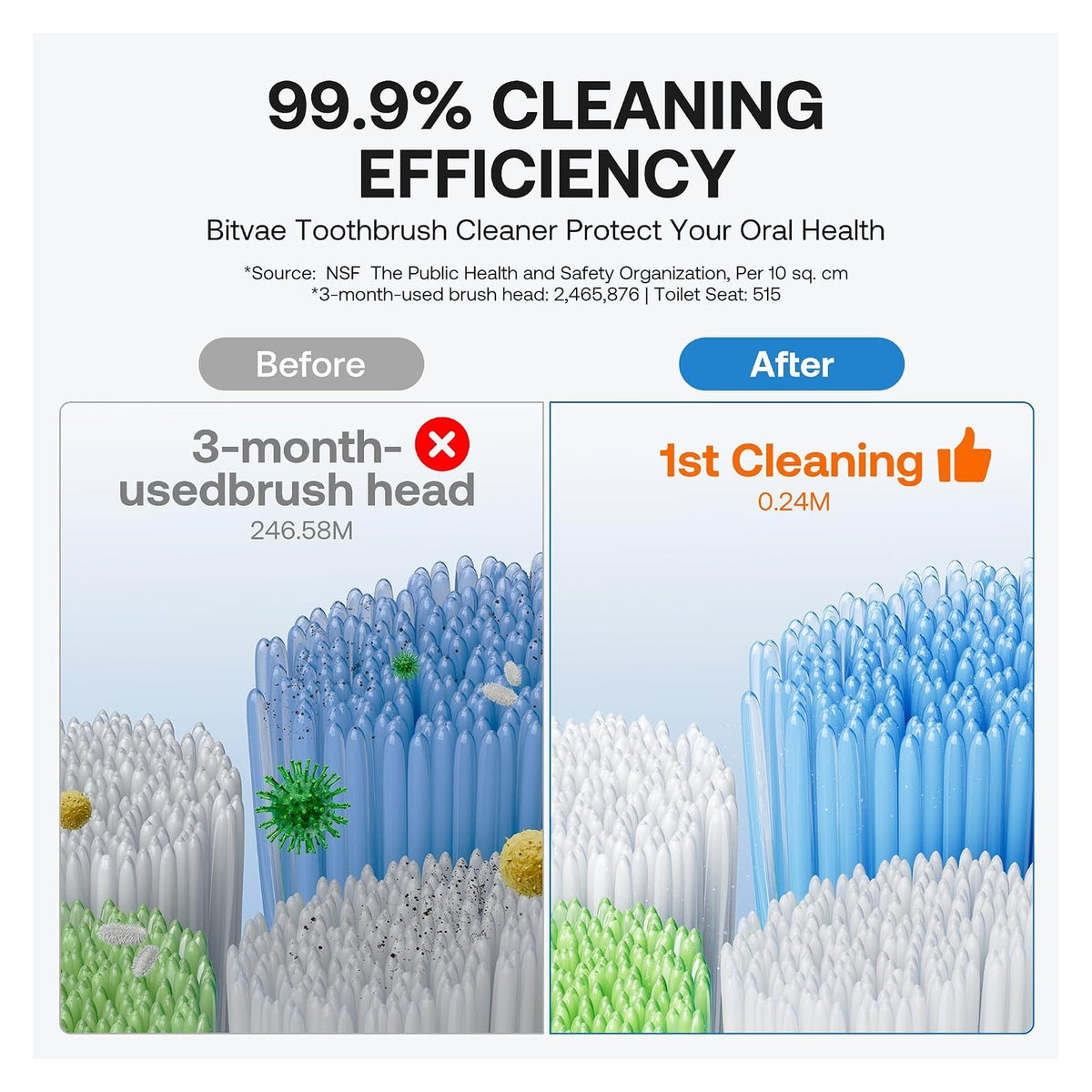 Toothbrush cleaner original product photo 4